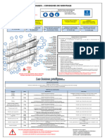 Affichage - Consignes Montage d'Un Échafaudage