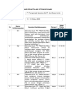 Formulir Rekapitulasi Ketidaksesuaian PT. PAMA Site MSA 2022