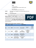 INFORME N°002 / I.EPSBI /2022-PVP AL: Lic. Miller Coello Pereira