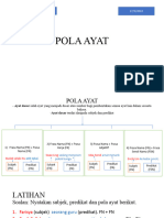 Pola Ayat