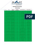 MR - Izhar Ul Haq Personal Statement