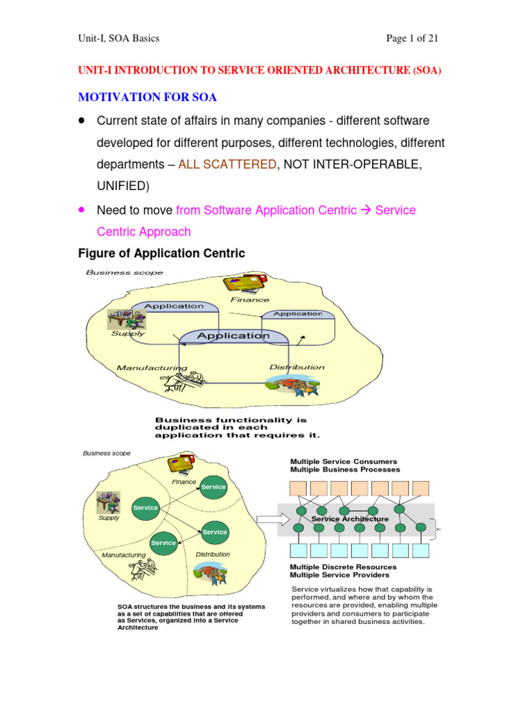 Unit-I SOA Part2 03aug2014 | PDF | Service Oriented Architecture ...