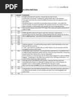 TKA Yellow Belt Mock Exam - Answer Key