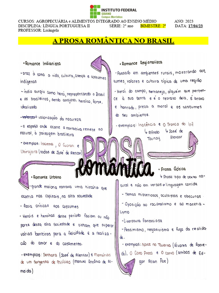 Prosa Romântica no Brasil: Características | PDF | Romantismo | Prosa