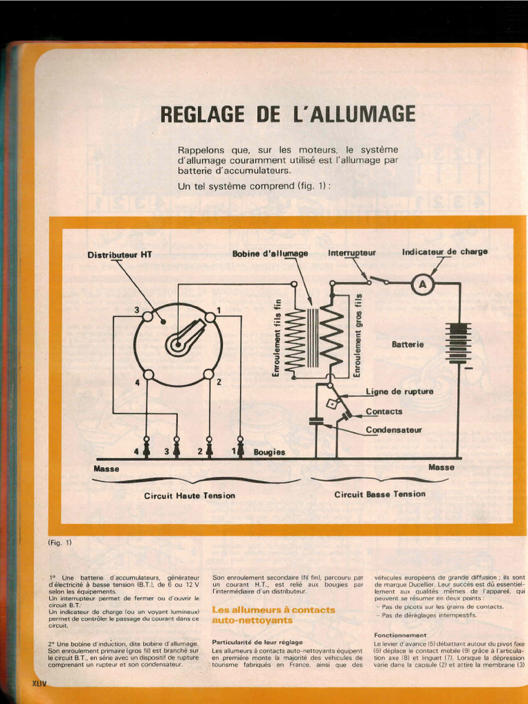 reglage allumage | PDF