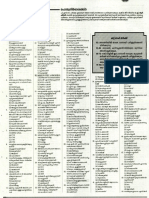 LDC Model Questions and Answers 25