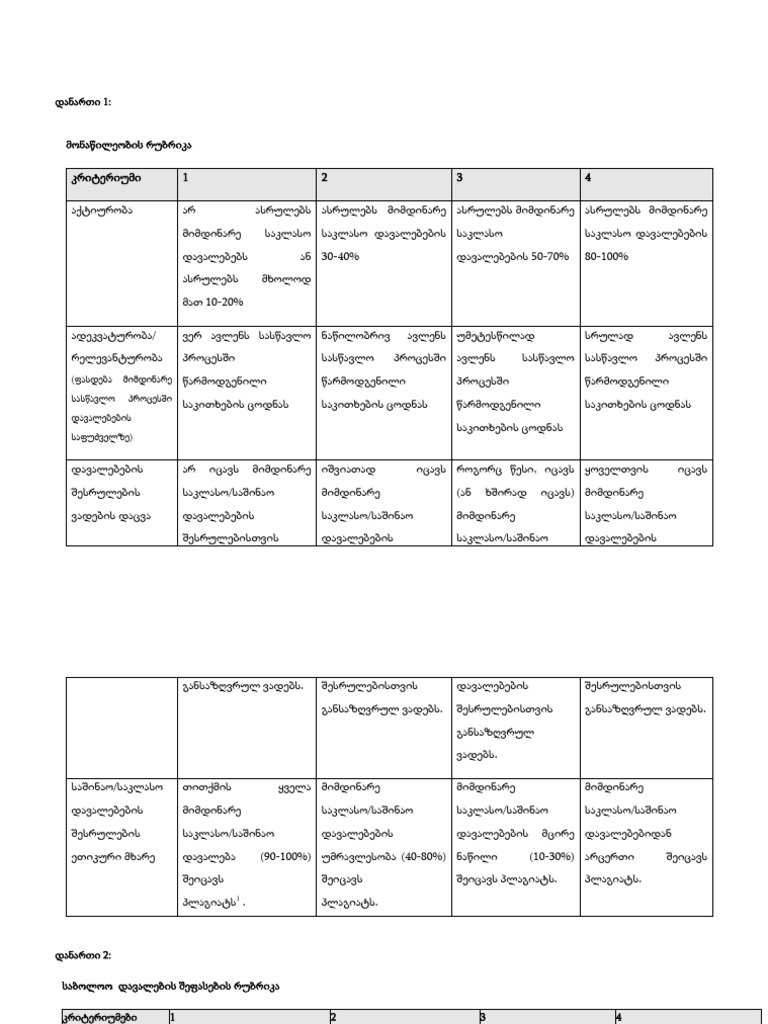Gates of Olympus ⸺ თავისუფალი დაได้เงินจริงი სლოტი საქართველოში