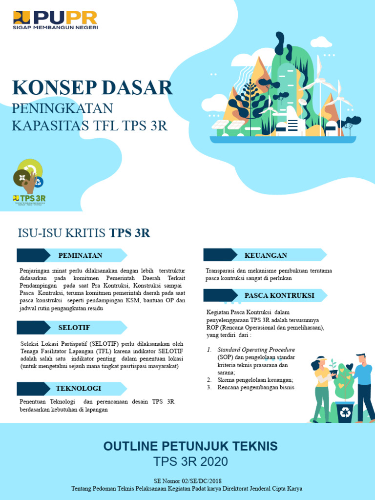 Optimalisasi Program TPS 3R | PDF