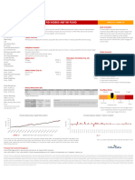 ABF Indonesia Bond Index Fund APRIL 2023