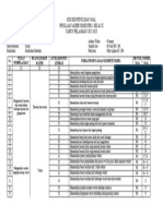 Kisi Kisi Pas X Sem I 2023-2024