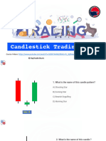 Candlesticks Q&A With Answers