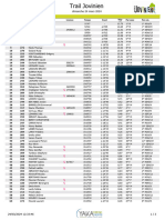 Classement Générale 11km