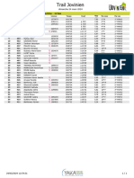 Classement Générale Marche Nordique