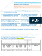 P2-Ch2 - Activité B - Deplcment Palques GPS - Corr Début