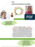 Koneksi Antar Materi Modul 3.2 Pemimpin Pembelajaran Dalam Pengelolaan Sumber Daya