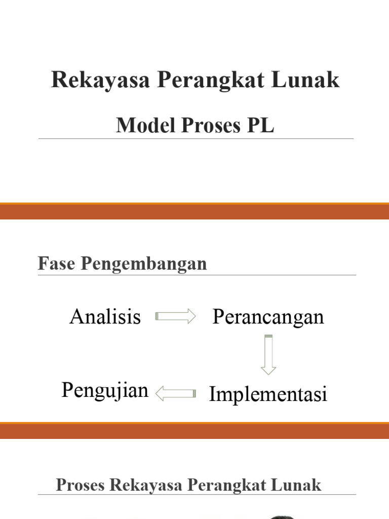 Model Proses Rekayasa Perangkat Lunak | PDF | Komputer