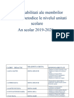 Responsabilități Ale Membrilor Comisiei Metodice La Nivelul Unități Școlare8 (Recovered)