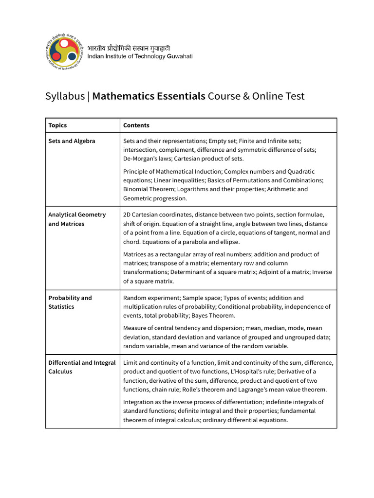 Iitg bsc dsai entrance test syllabus pdf matrix mathematics
