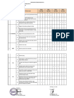 Pemetaan KD Pengetahuan (KI-3) - Semester 2