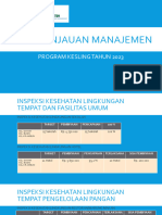 Capaian Kesling 2023