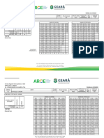 GTFS - Arce Programacao 1