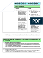 Parcor Prelims Reviewer Complete