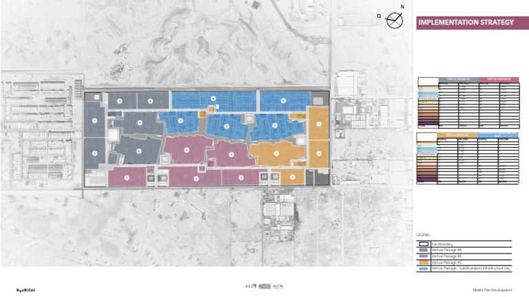 Layout of RIYADH EAST | PDF