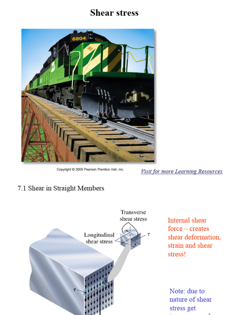 Mechanics of Structure (CE3G) - Shear Stress | PDF | Stress (Mechanics ...