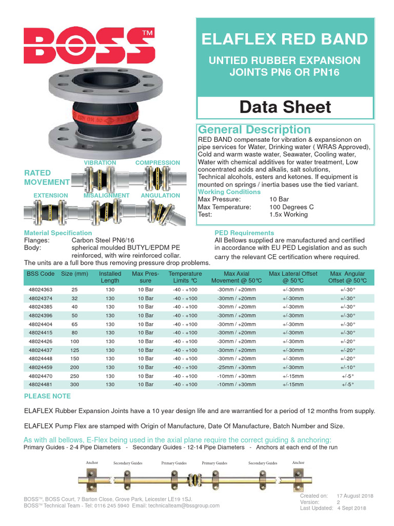 Boss elaflex red band untied expansion joint datasheet download