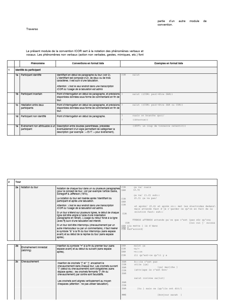 icar-conventions-icor-pdf
