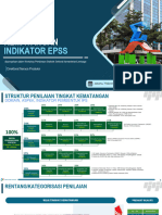 Tingkat Kematangan Indikator EPSS