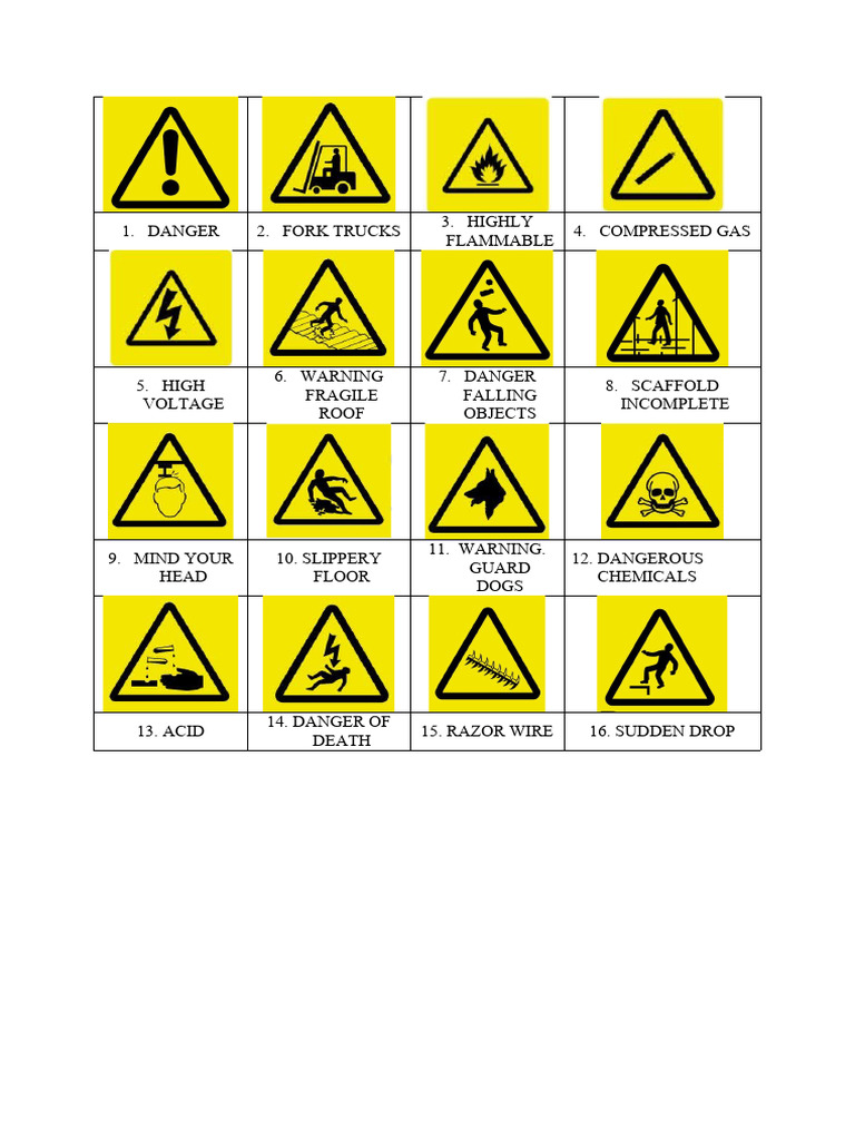 Warning Signs | PDF