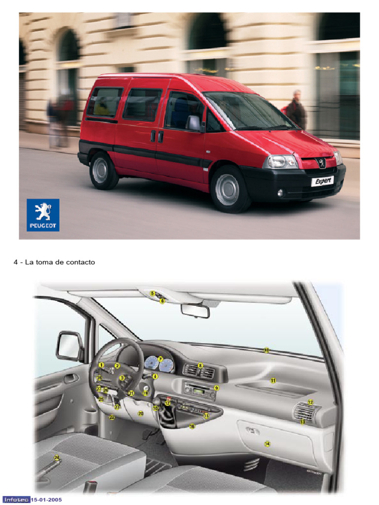 PEUGEOT EXPERT 2020 MANUAL PDF visual data 3