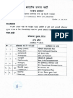 BJP Candidate 5th List