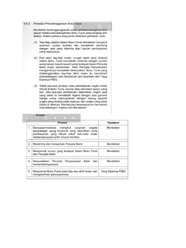 Contoh Surat Pibg Pdf