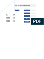 Q1 - Calculate The Indicated Metrics From The Data Below.: Region Total Sales Maximum Minimum Median Mean 3rd Smallest