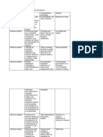 Actividad 4 Acepciones Del Derecho