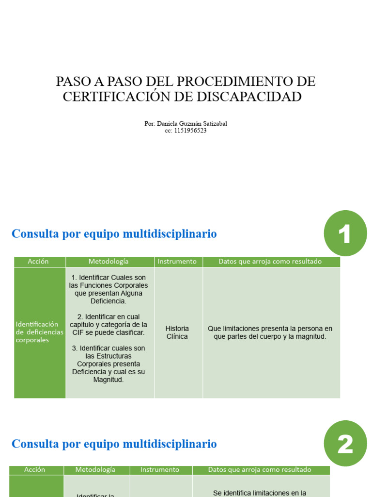 Procedimiento para Certificado de Discapacidad | PDF | Invalidez
