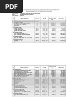 Contoh Proposal Pembangunan