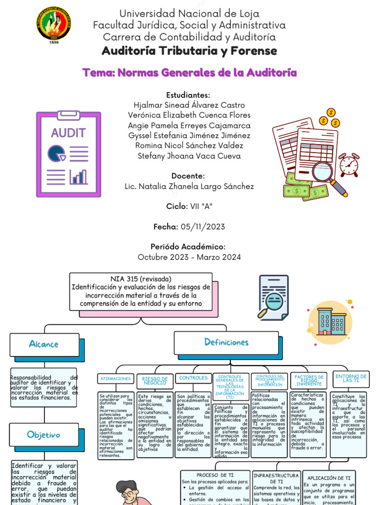A.A 1.4 Normas Generales de La Auditoria | PDF | Auditoría | Contralor