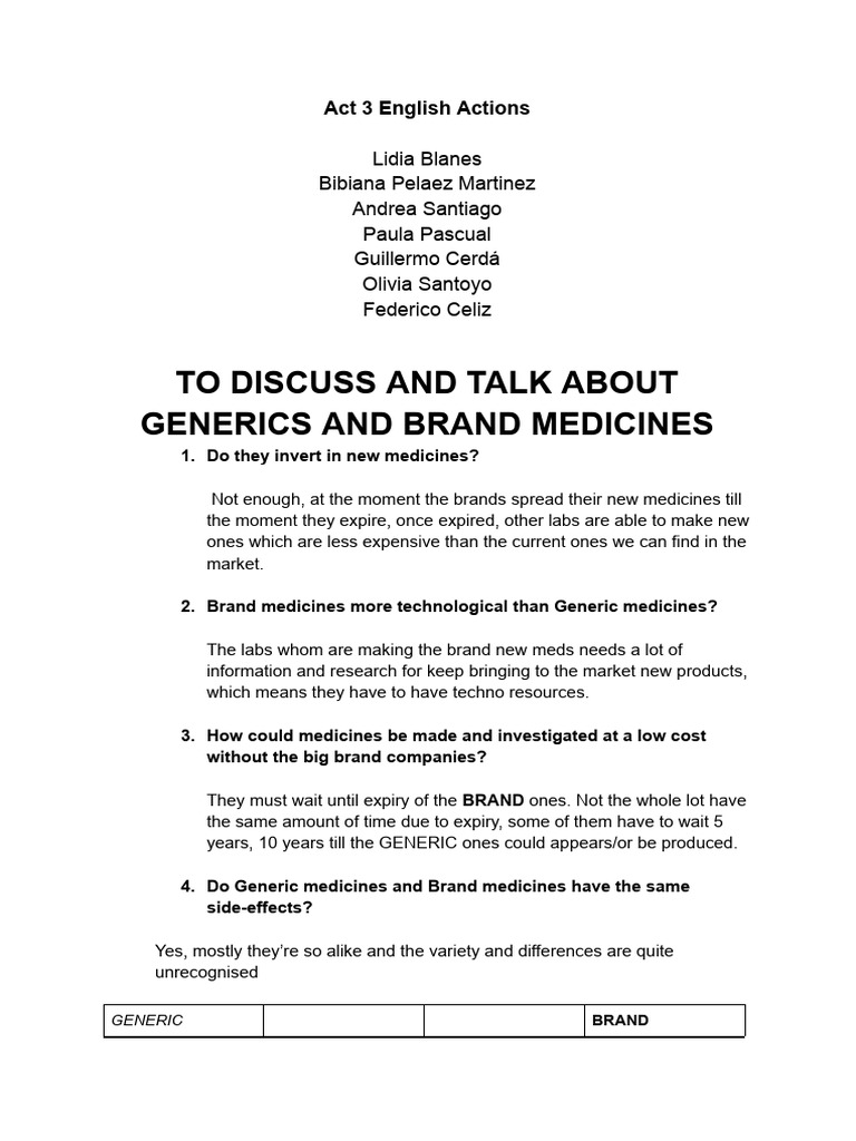 Federico celiz english activity speaking patents vs generics pdf