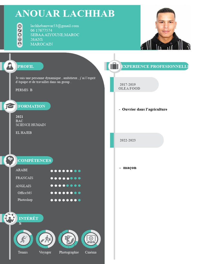 CV d'Anouar Lachhab | PDF | Évolution de carrière