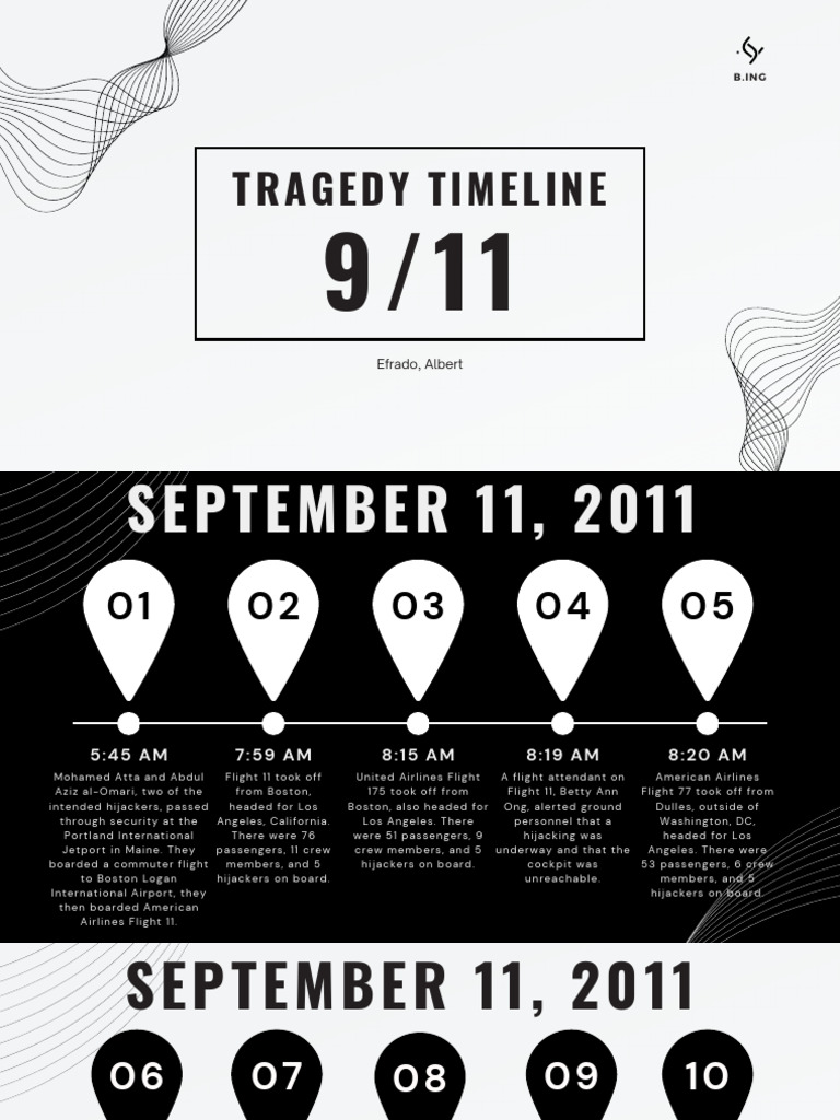 9/11 Tragedy Timeline Overview | PDF | American Airlines Flight 11 ...