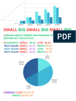 Small Big Small Big Small Big