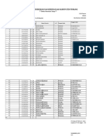 Format Permintaan Data Kelas 6