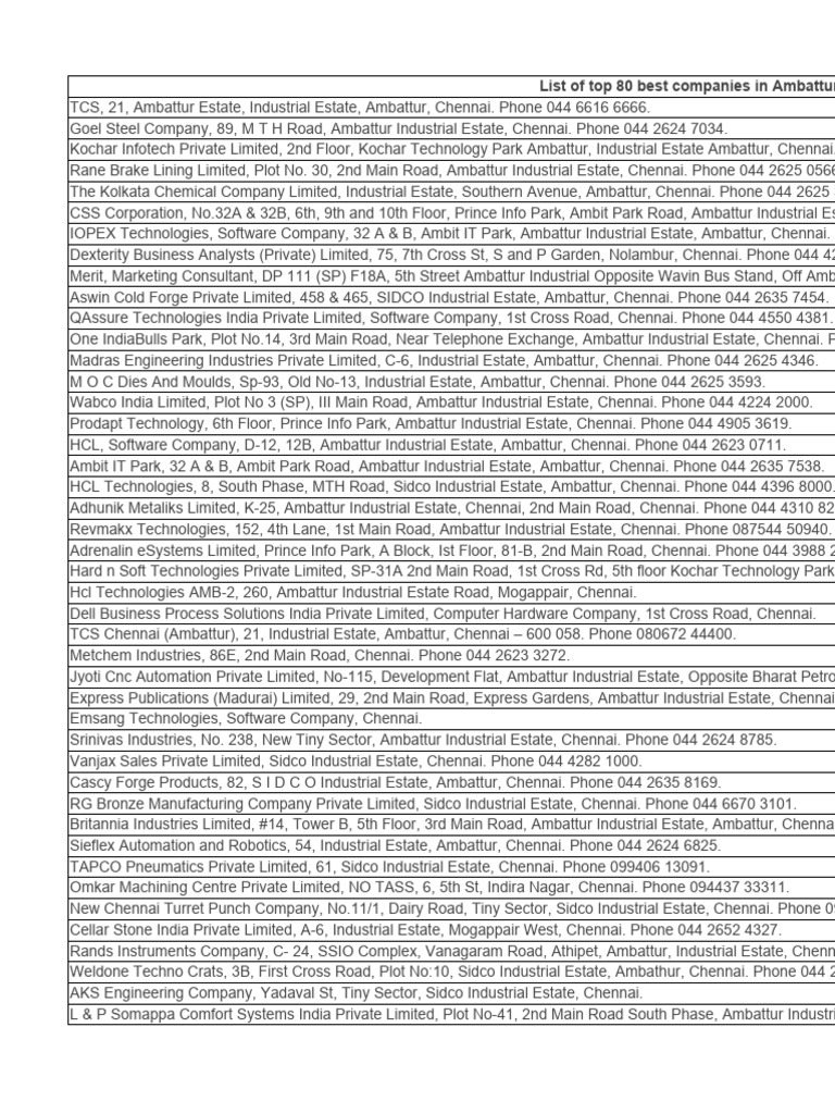 List of Top 80 Best Companies in Ambattur Industrial Estate ! PDF