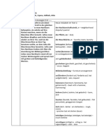 Vokabeln - MT12 Lesen-TN