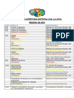 Programa de Apertura Distrital D