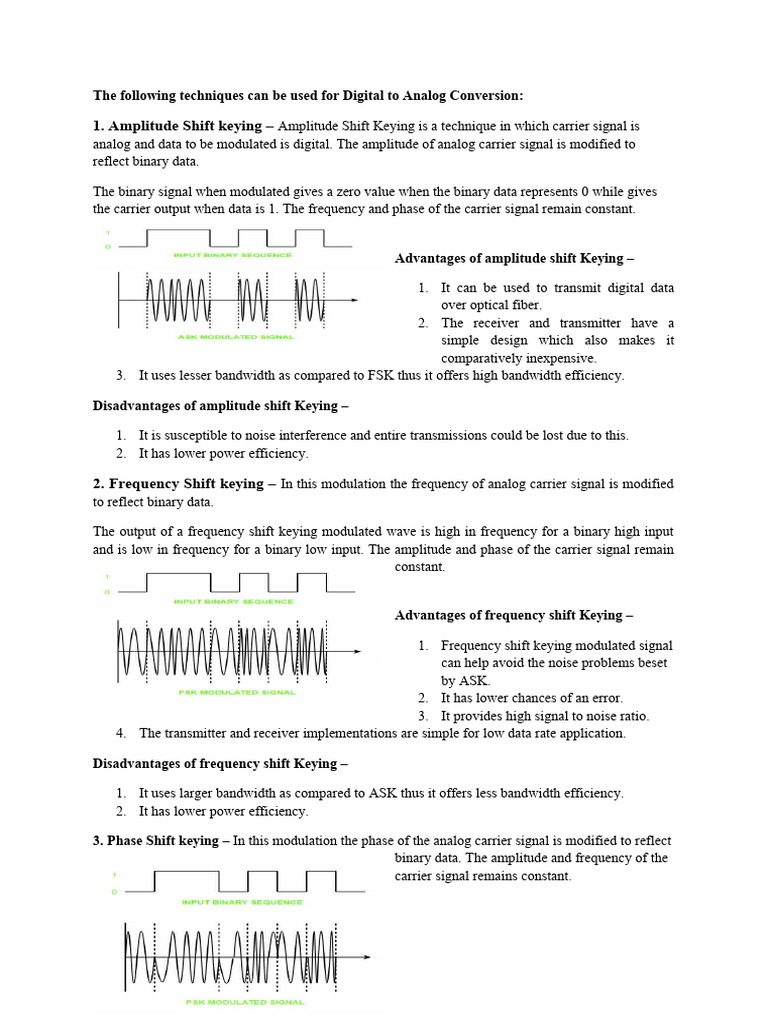 Amplitude Shift Keying | PDF