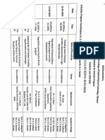 Phase II Induction Program Schedule